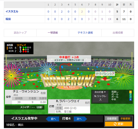 20210729 ラバンウェイさん1号弾。是で逃げ切れていれば…