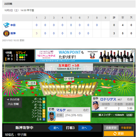 20211002 LO2枚の圧力半端ない～のラパンパラ✧