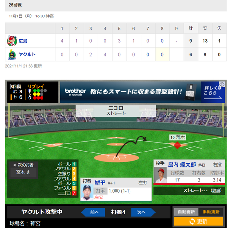 20211101 雄平さん現役最終打席、かな。