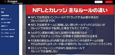 20230130 ドリームボウル「Ivy League」ルールガイド
