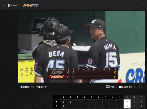 20230518 鴎さんは美馬ちゃん✧