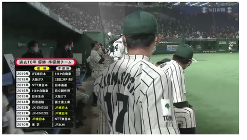 20201129 過去10年の優勝準優勝一覧