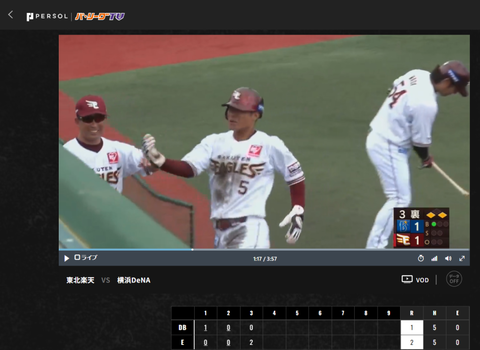 20230701 3回星１－２鷲勝越しホームはタッチをうまく搔い潜って！