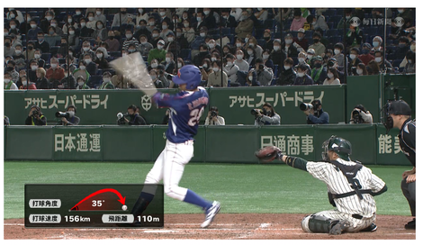 20201129 ４裏山本さん大会２本目HR