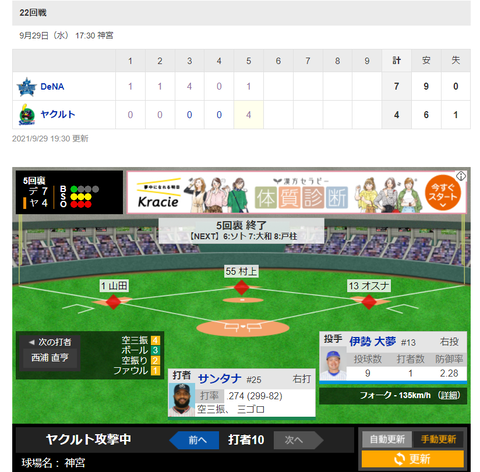 20210929 此処は伊勢さん踏ん張りました！