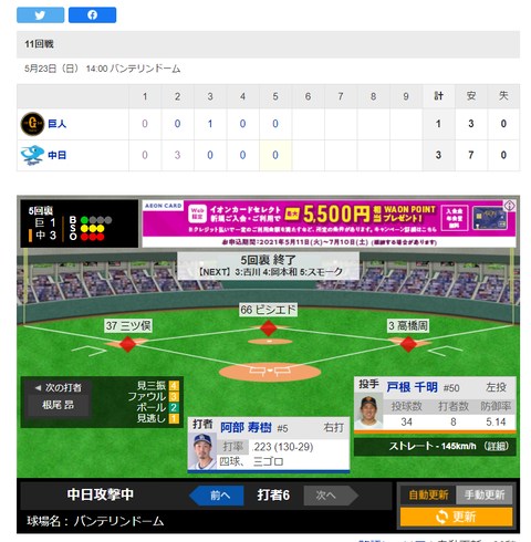 20210523 5ウラちあきちゃんも、まぁようやった(笑