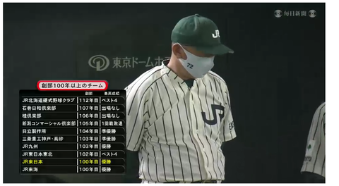 20201129 創部100年のチーム一覧