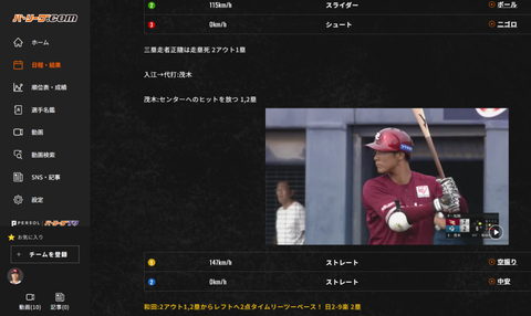 20230709 8回PHスタート場面（あっという間だから見逃すなｗ）