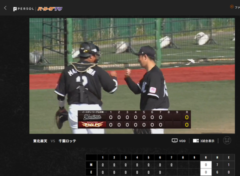 20230518 くぅぅぅ。鷲7回好機も得点ならず＞＜。