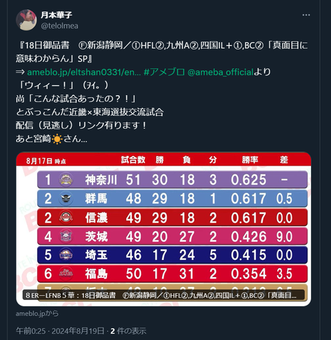 20240819 本宅更新お知らせ用