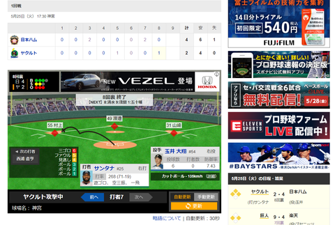 20210525 玉ちゃんえらい!(横を見ながらw)