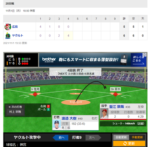 20211101 燕（お散歩とエラー絡みで）逆転に成功