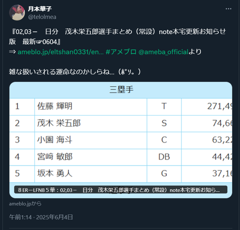 20250604 ライブドアリンク用。