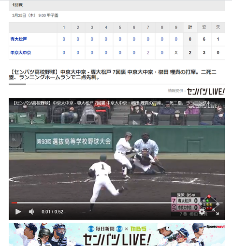 20210325 中京櫛田くん走本インパクト