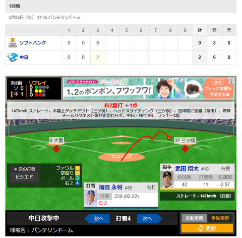 20210525 竜鷹3回…まぁ色々ありまして(端折り。笑)