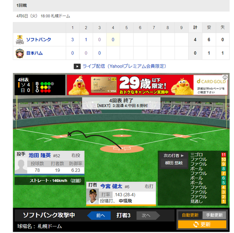 20210406 …疲れる四凡。あとバックがね…