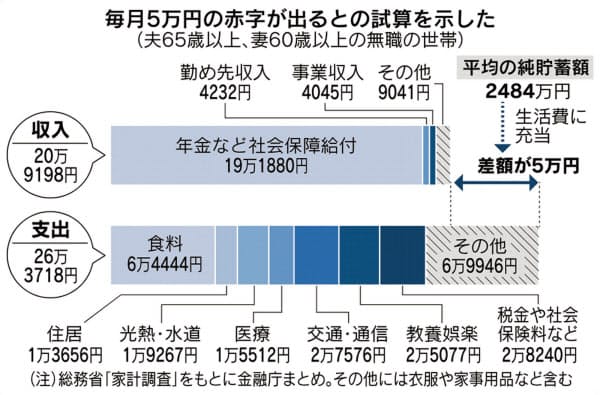 https___imgix-proxy.n8s.jp_DSXMZO4601868012062019EE8003-PN1-2