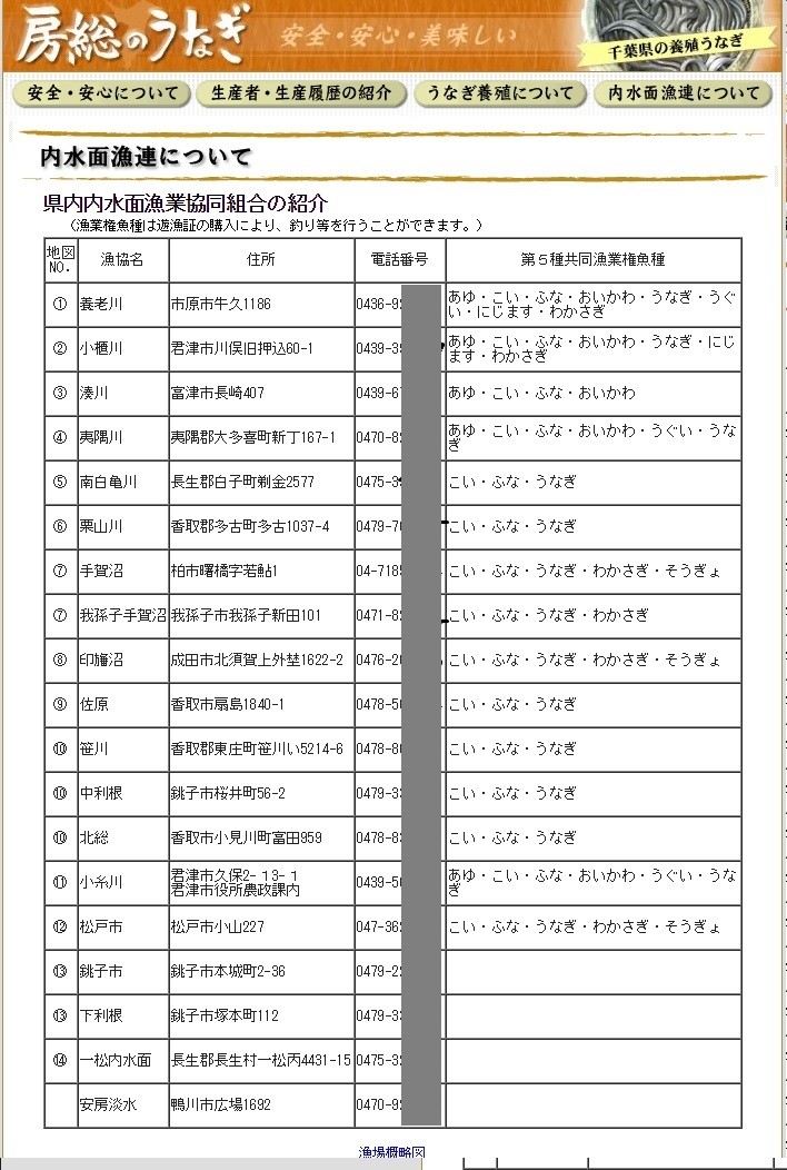 南白亀川入漁券購入までの顛末 いいたいほうだい