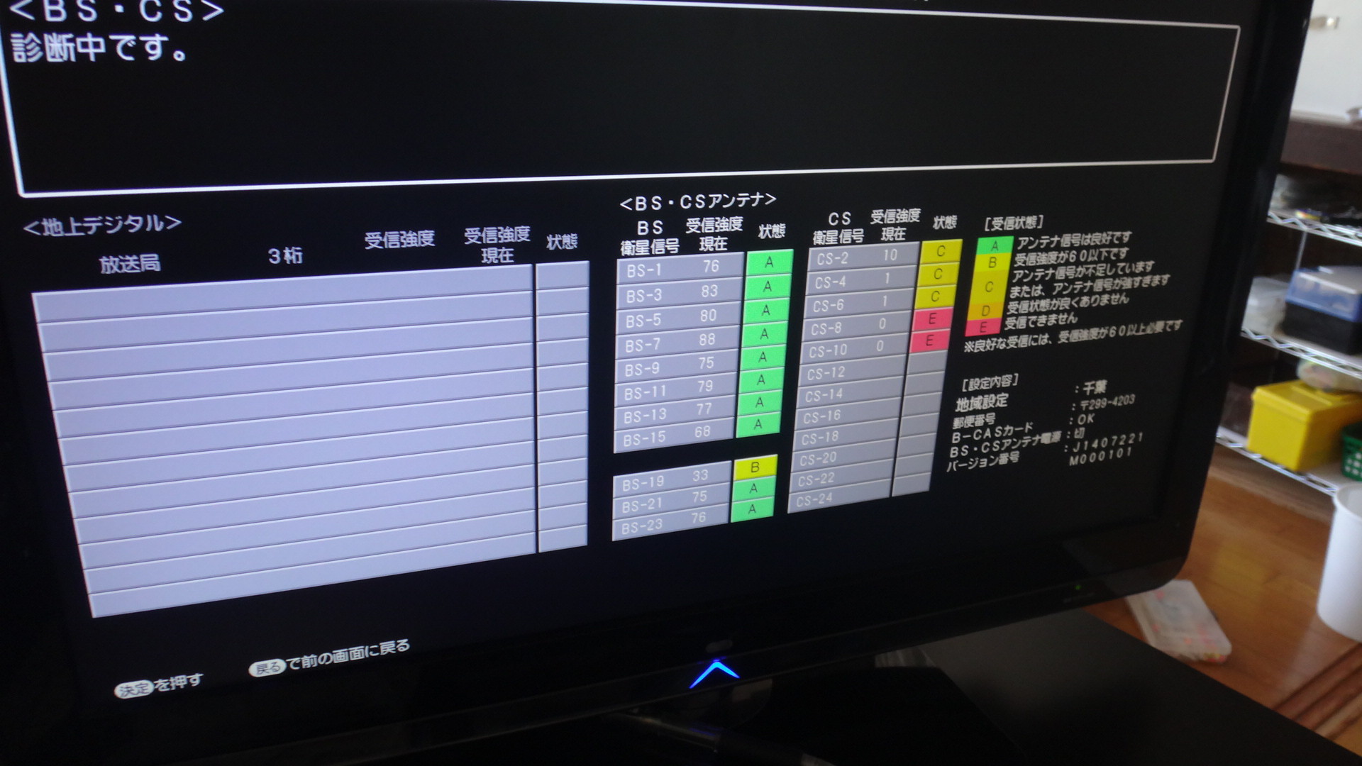 Yahoo 知恵袋の無知無責任回答とcs放送電波増強作戦 いいたいほうだい