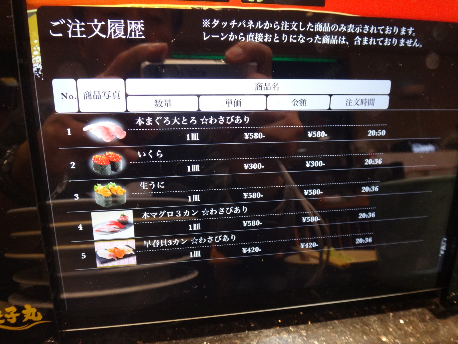 食べログ 回転寿司専門になってしまった 銚子丸東金店 いいたいほうだい