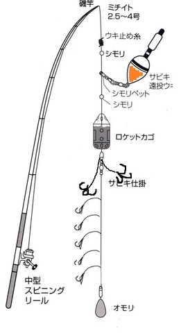 無題2
