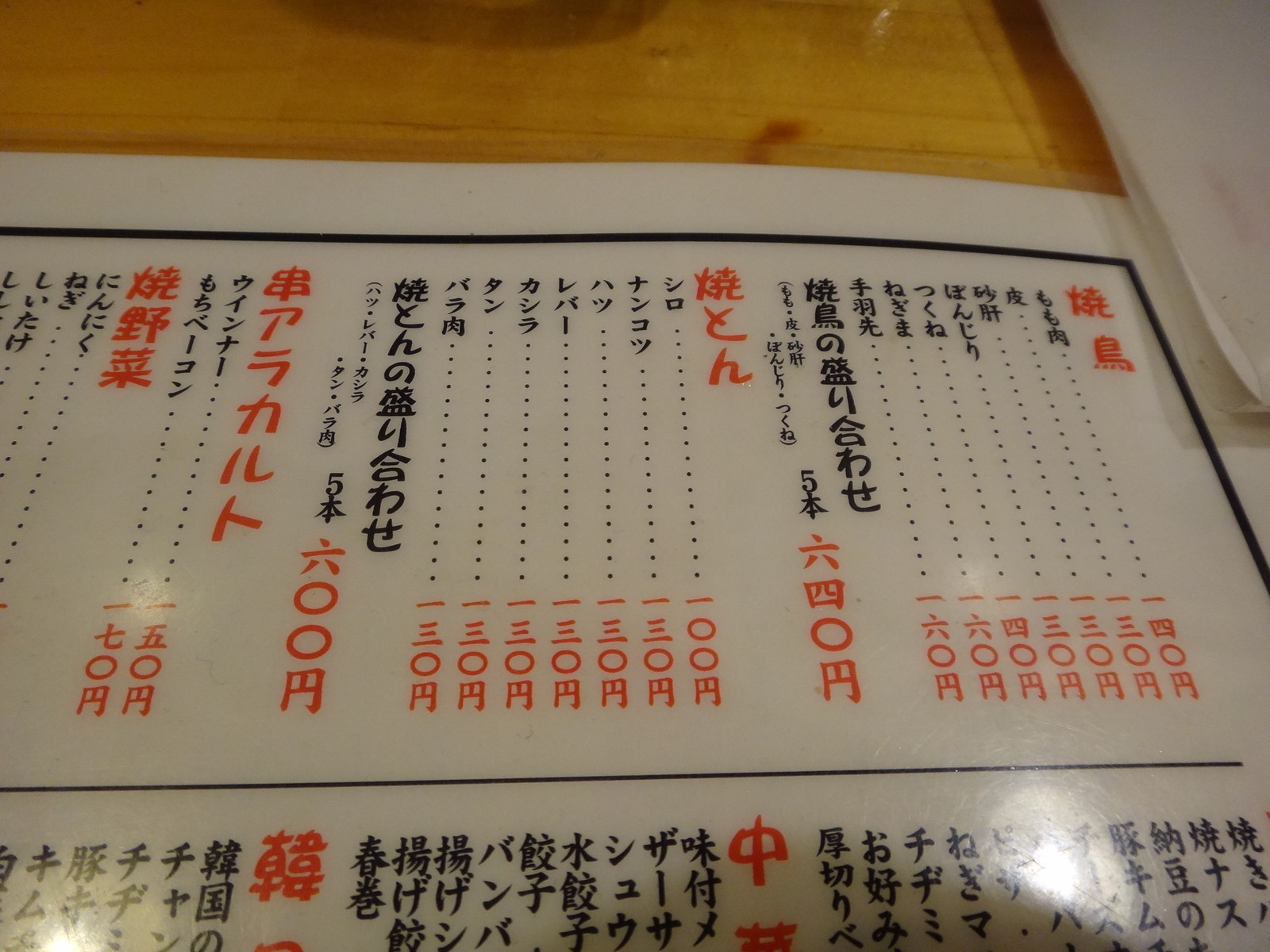 新宿歌舞伎町へ繰り出す前の予行演習の千ベロ店 トラノコ いいたいほうだい