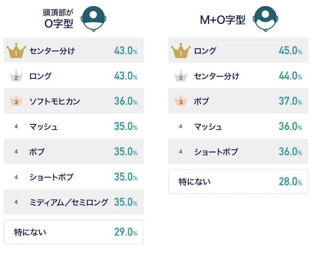 スクリーンショット 2021-08-24 11.12.38