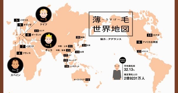 朗報 カレーを食べるとハゲない カレーが主食のインドはハゲ率が超低い 頭皮先進国 ハゲルヤ ハゲと向き合うウェブマガジン 朗報 カレーを食べるとハゲない カレーが主食のインドはハゲ率が超低い 頭皮先進国 ハゲルヤ ハゲと向き合うウェブマガジン