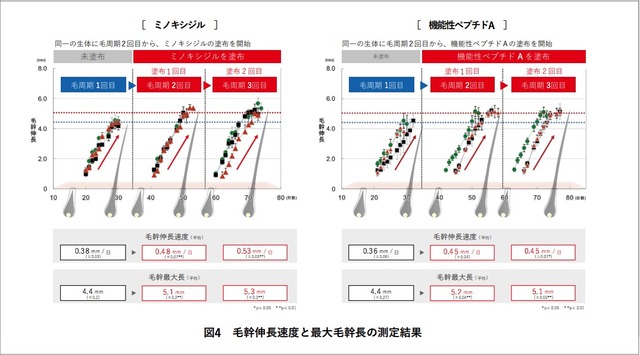 スクリーンショット 2021-04-21 14.33.35