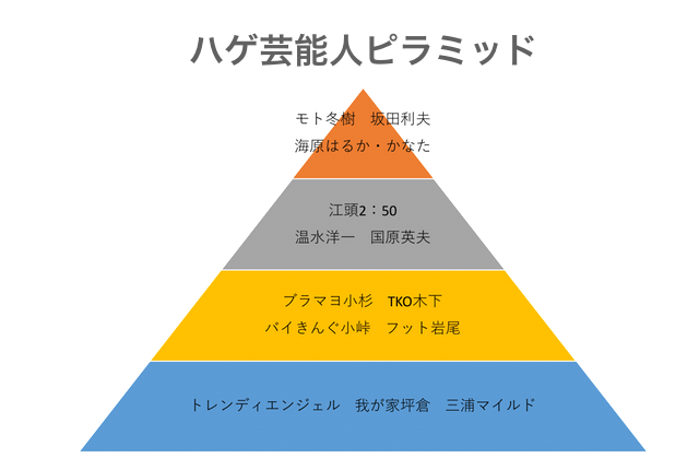 名称未設定