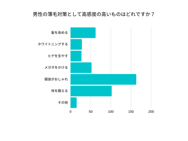 sub6