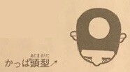 かっぱ頭型
