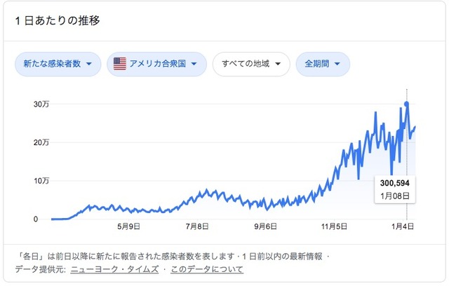 スクリーンショット 2021-01-17 11.11.57