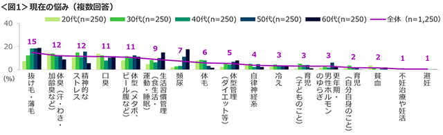結果_1
