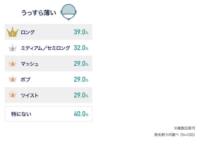 スクリーンショット 2021-08-24 11.15.35