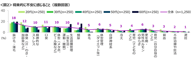 結果_2