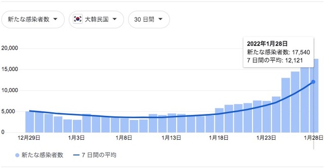 スクリーンショット 2022-01-29 22.09.01