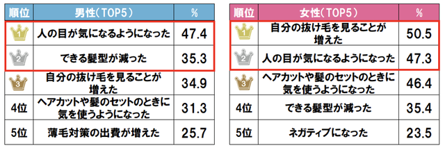 sub6