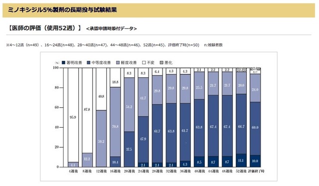 フォリックスFRローション037