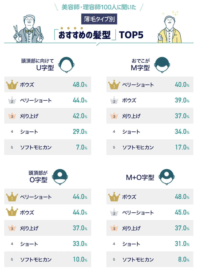 スクリーンショット 2021-08-24 11.12.54