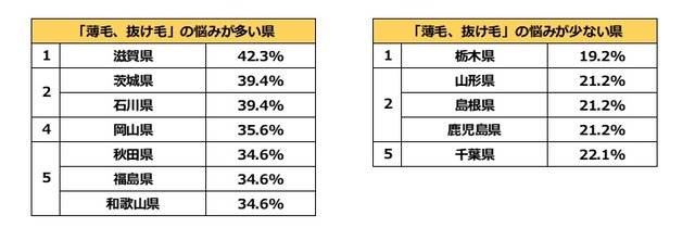 スクリーンショット 2020-09-05 19.32.11