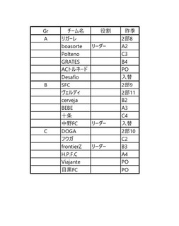 timeline_20230319_213913