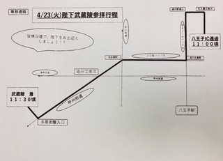 天皇陛下 武蔵陵行幸啓