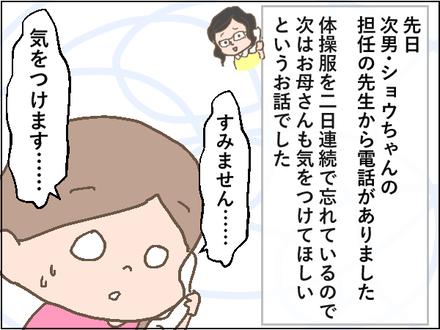 二面性1−2