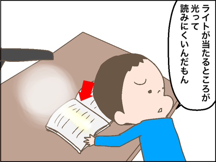 スタンド3