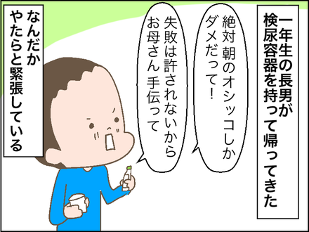 検尿1