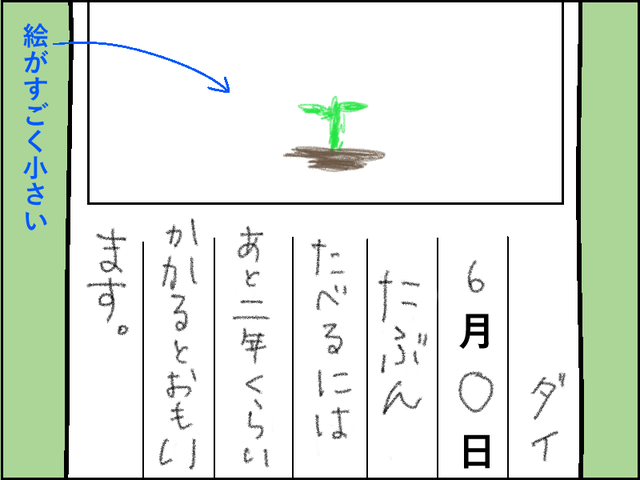 ダイちゃんの観察日記 やめて ハハのライフはもうゼロよ ダイちゃんの観察日記 やめて ハハのライフはもうゼロよ