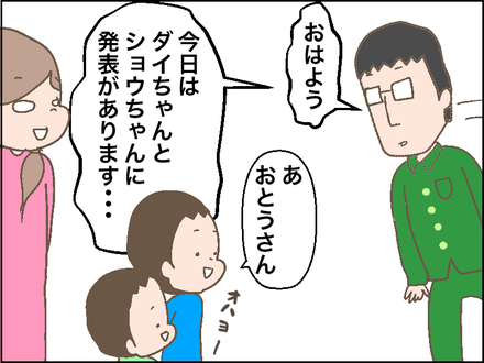 エイプリル2