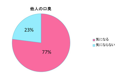 名称未設定 8