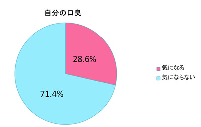 名称未設定 6